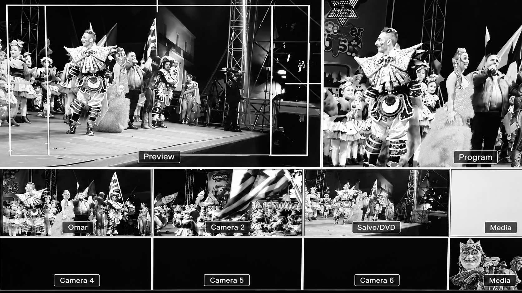 Multicamera durante la trasmissione di un evento